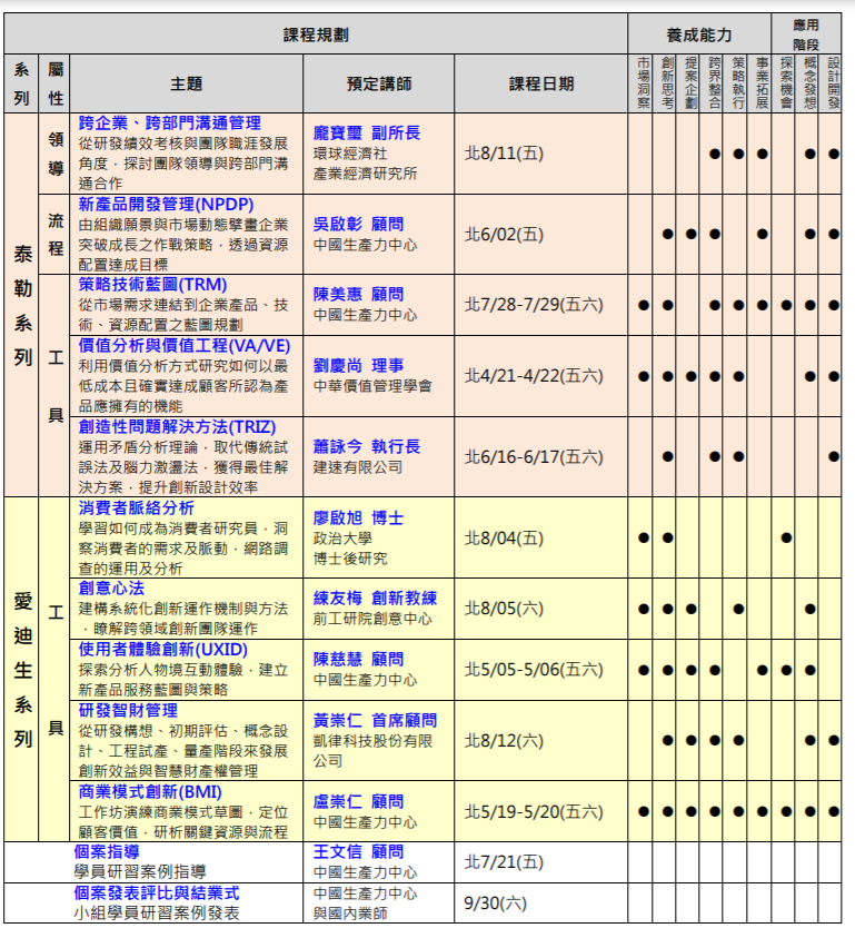 2017 course